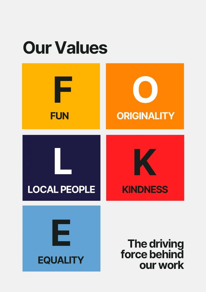 Who we are Values